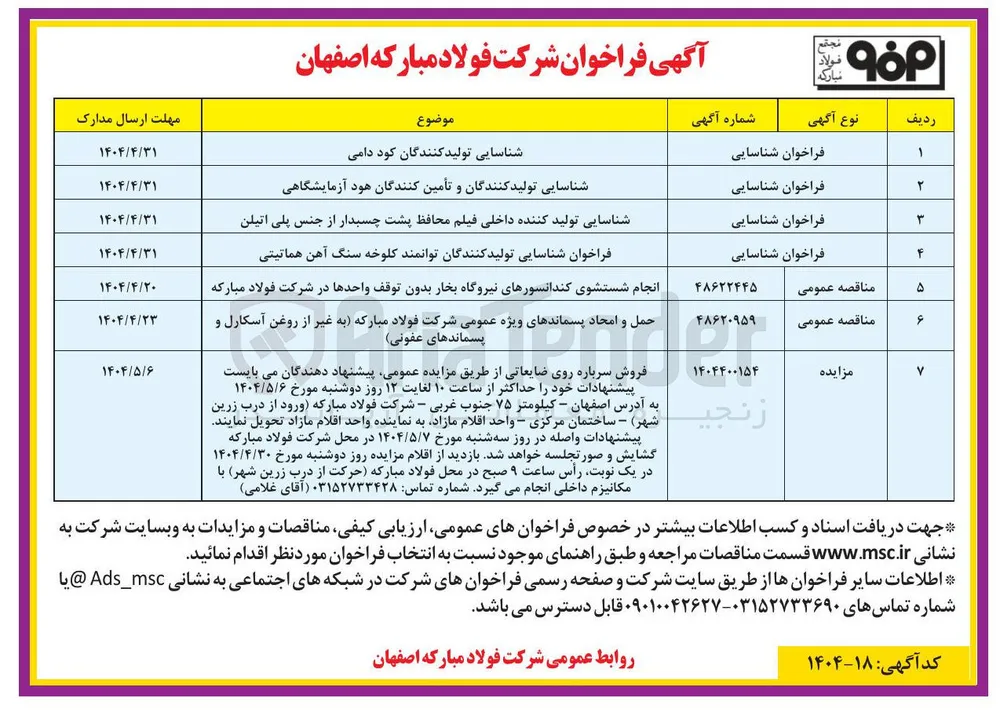 انجام شستشوی کندانسورهای نیروگاه بخار بدون توقف واحدها