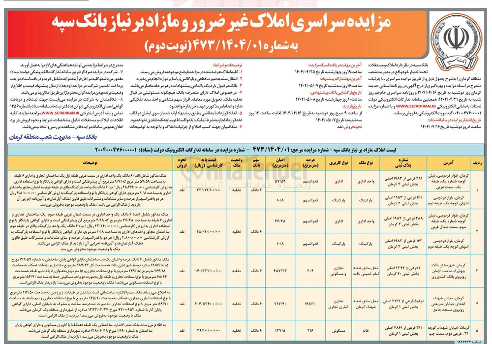  املاک غیر ضرور و مازاد 
