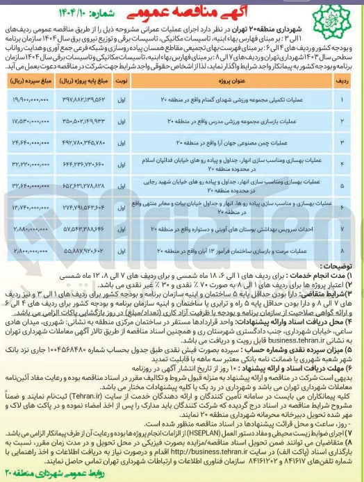 عملیات بهسازی و مناسب سازی پیاده رو ها، انهار و جداول
