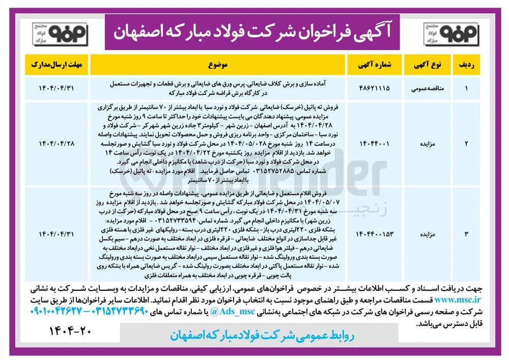 فروش ته پاتیل ( خرسک ) با ابعاد بیشتر از ۷۰ سانتیمتر