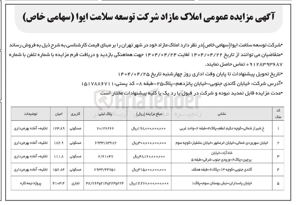 فروش املاک مازاد در 5 ردیف با کاربری مسکونی و تجاری