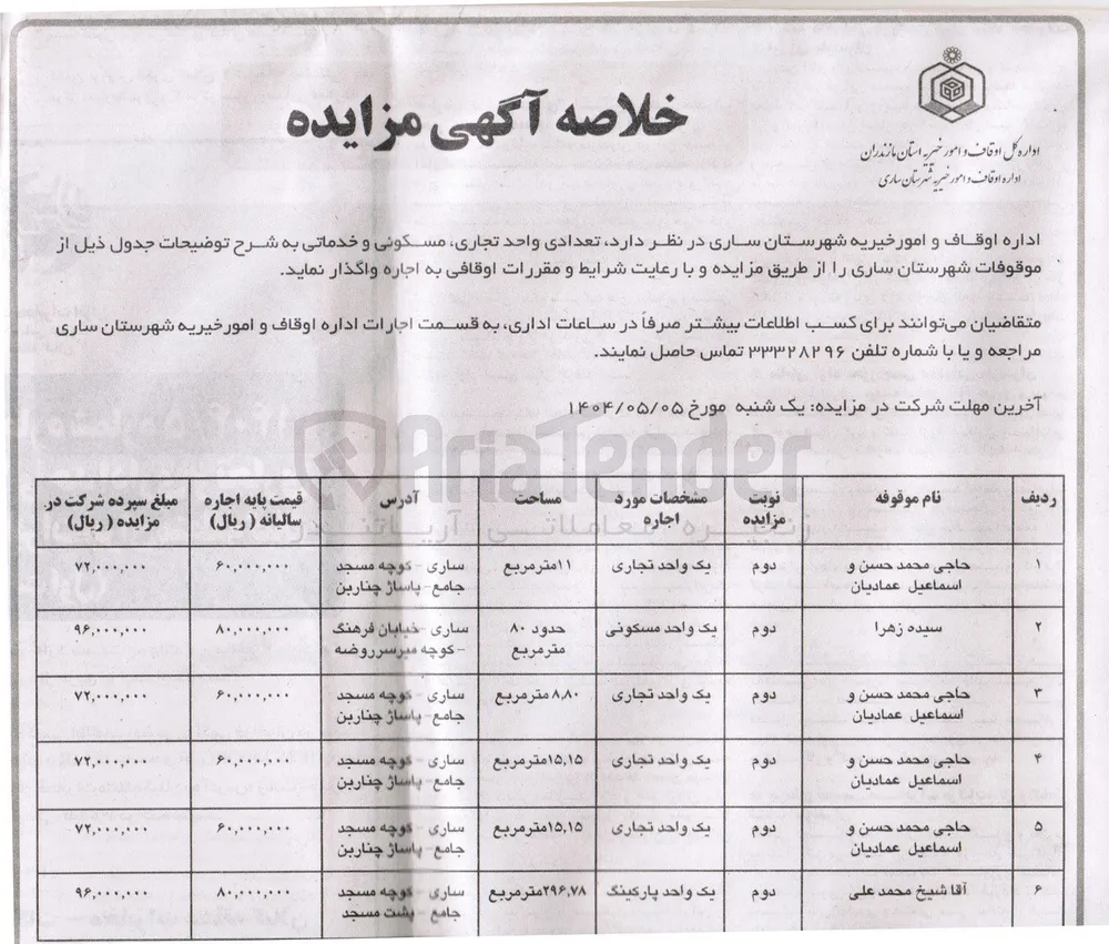 فروش تعدادی واحد تجاری ، مسکونی، خدماتی