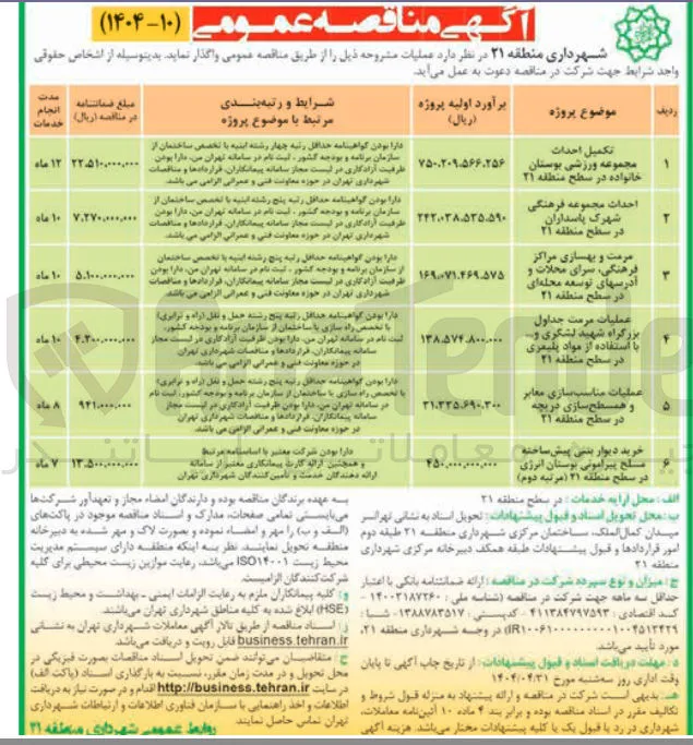 عملیات مرمت جداول بزرگراه شهید لشگری و با استفاده از مواد پلیمری در سطح منطقه ۲۱ 
