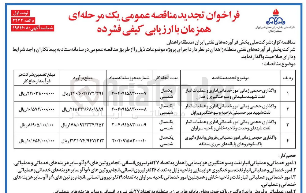 واگذاری حجمی زمانی امور عملیاتی فروش و اندازه گیری باک خودروهای پایانه های مرزی منطقه 

