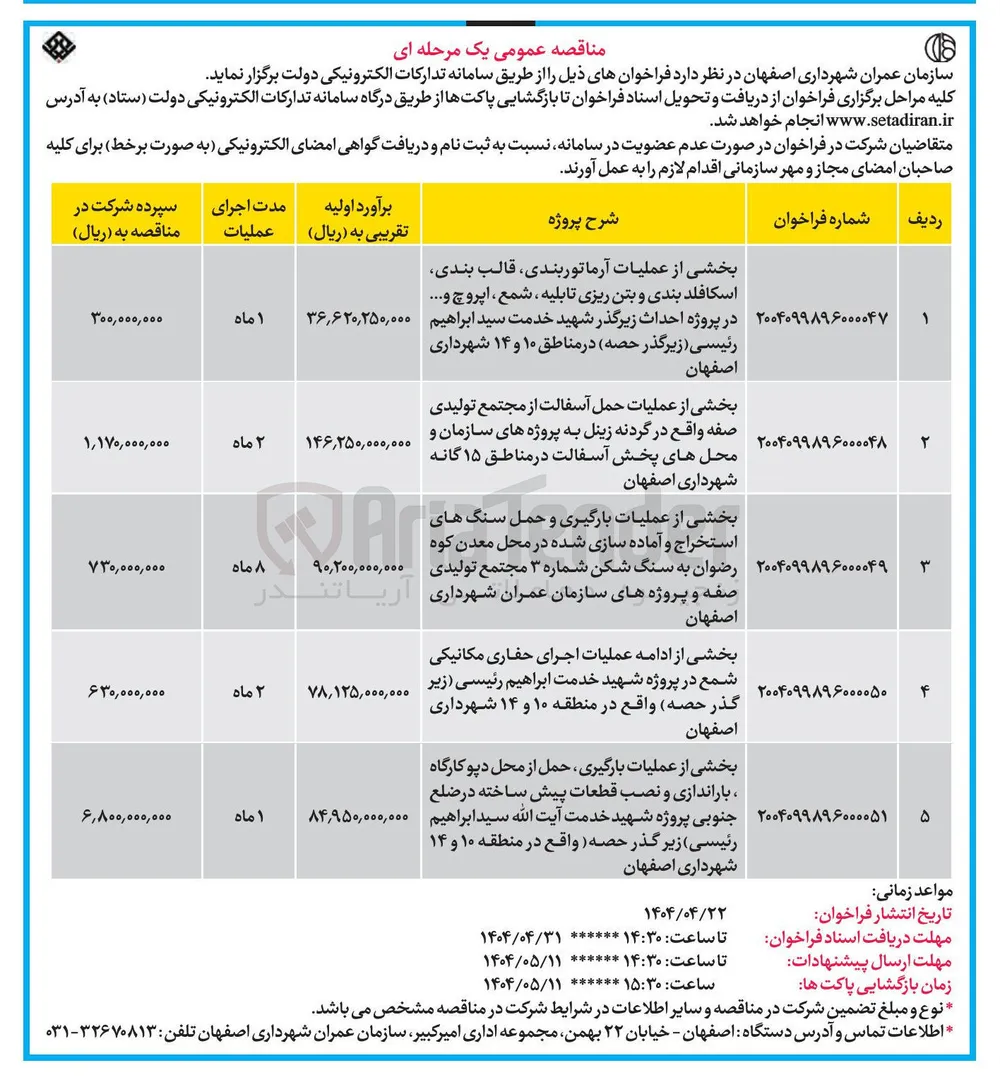 واگذاری بخشی از عملیات بارگیری و حمل سنگ های استخراج و آماده سازی شده 