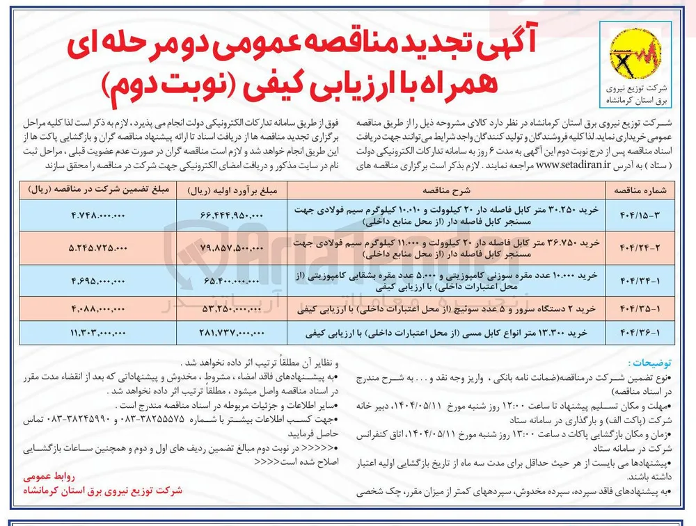 خرید ۲ دستگاه سرور و ۵ عدد سوئیچ 