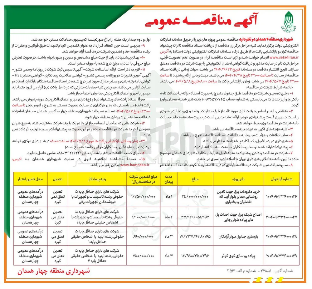 خرید ملزومات برق جهت تامین روشنایی معابر 