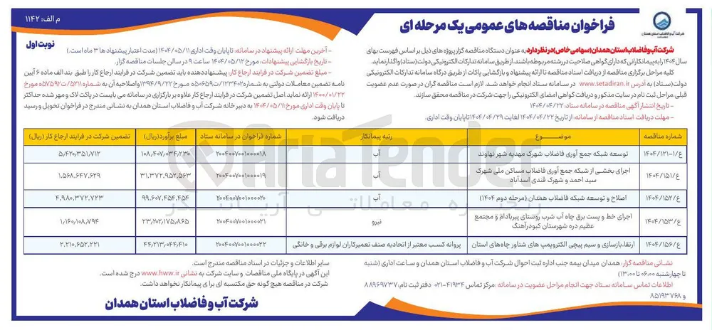 اجرای بخشی از شبکه جمع آوری فاضلاب مساکن ملی