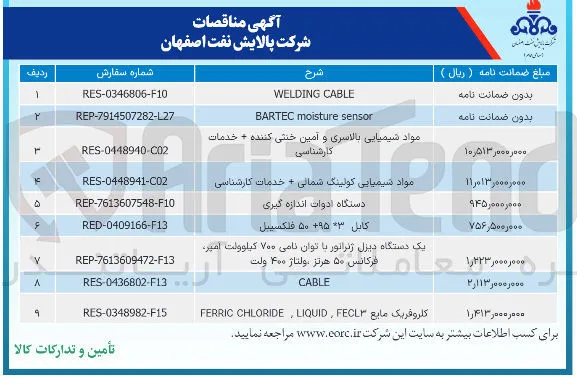 تامین CABLE