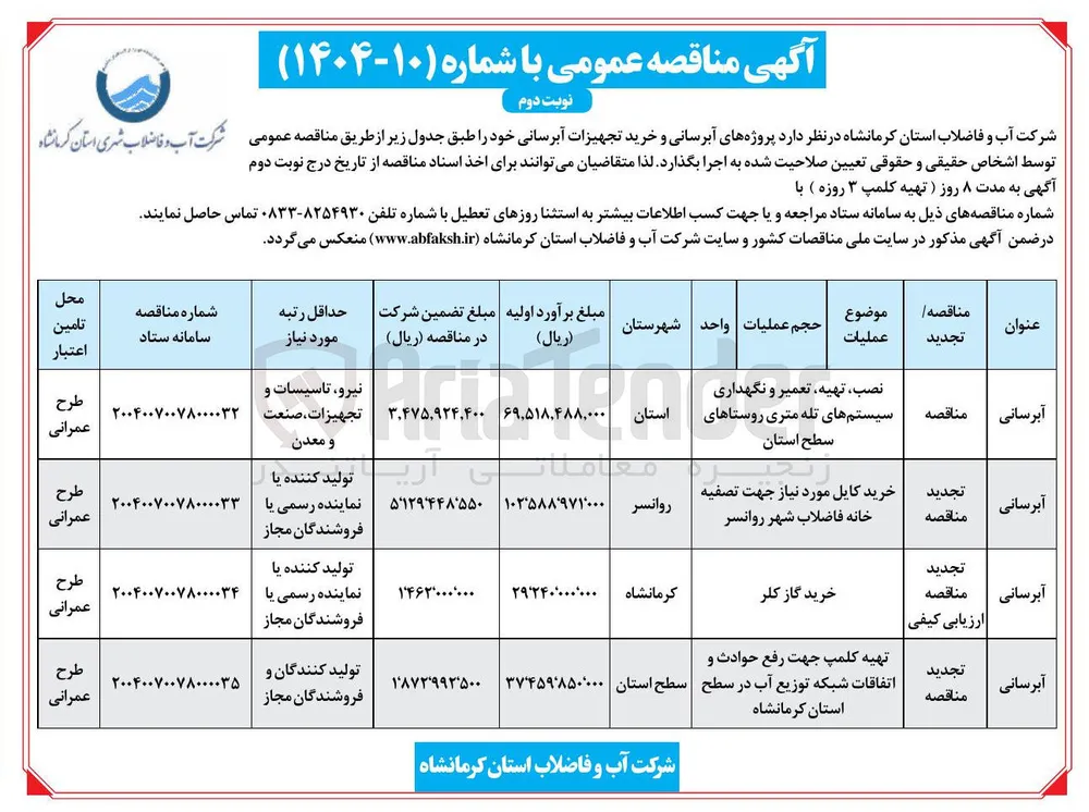 خرید گاز کلر 
