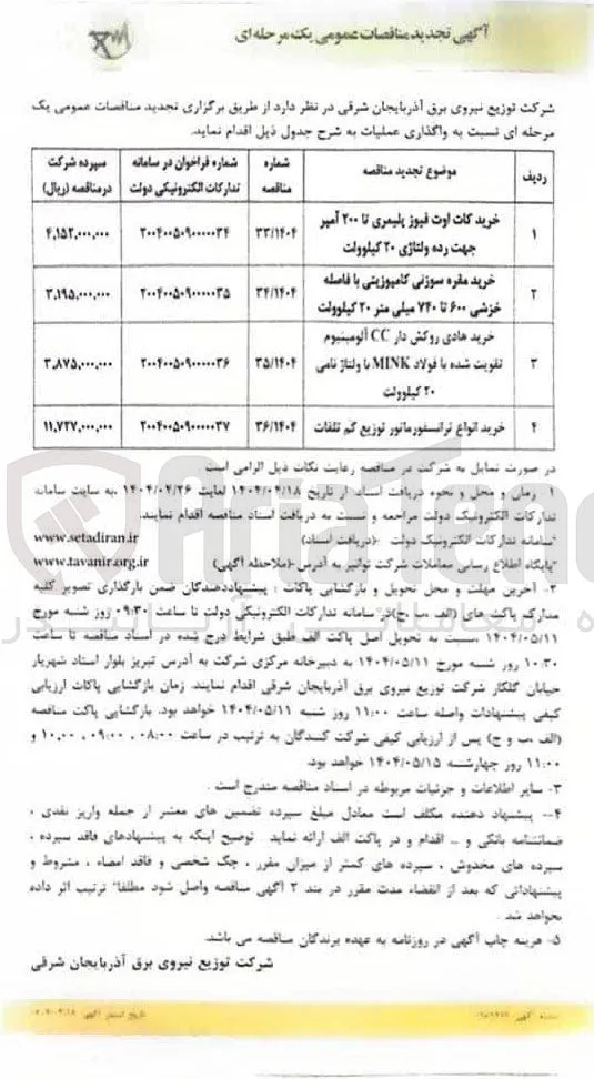 خرید هادی روکش دار CC آلومینیوم تقویت شده با فولاد MINK با ولتاژ نامی ۲۰ کیلوولت