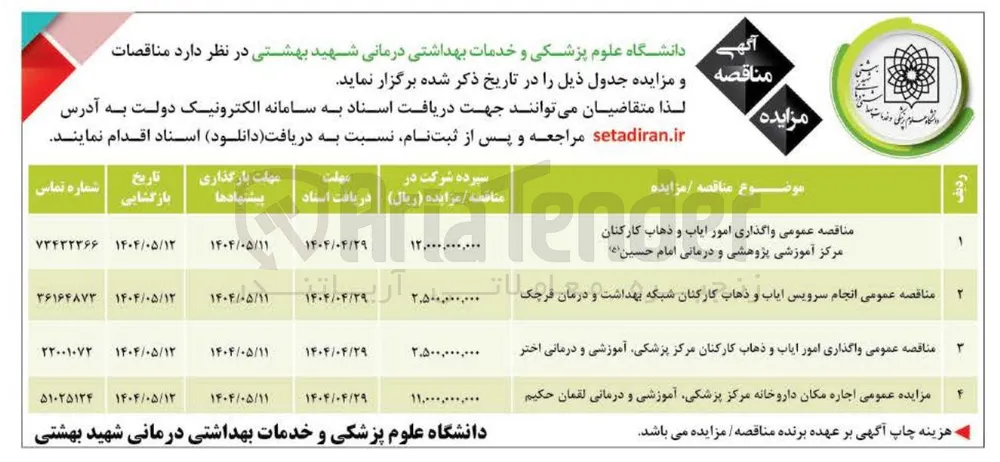  اجاره مکان داروخانه