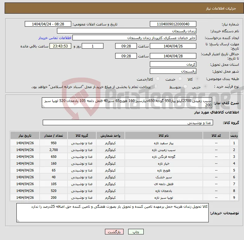 نیاز انتخاب تامین کننده-سیب زمینی 2700کیلو پیاز950 گوجه 650خیارسبز 160 هویج65 سیر40 فلفل دلمه 105 بادمجان 520 لوبیا سبز 200