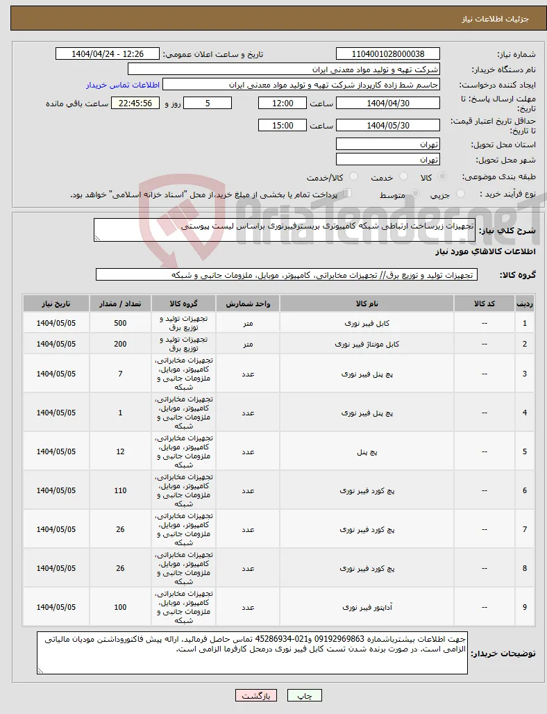 نیاز انتخاب تامین کننده-تجهیزات زیرساخت ارتباطی شبکه کامپیوتری بربسترفیبرنوری براساس لیست پیوستی