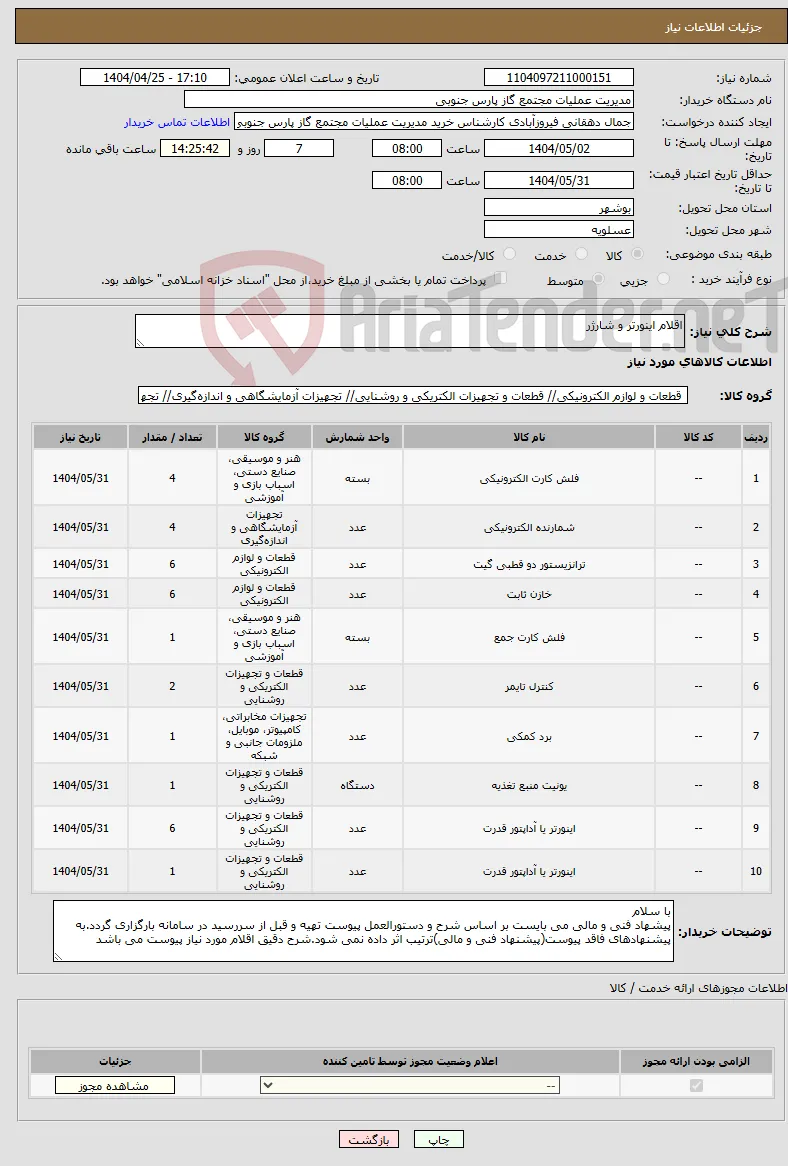نیاز انتخاب تامین کننده-اقلام اینورتر و شارژر 