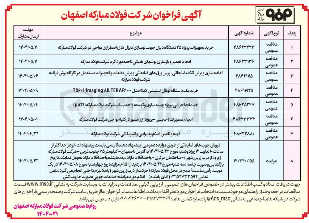 خرید یک دستگاه توتال استیشن لایکا مدل ULTERAR۱۰۰۰ ) imaging ( TS۶۰۱