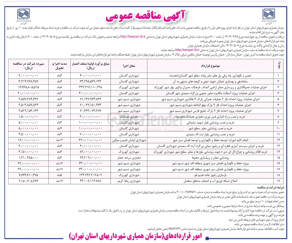 اجرای عملیات پروژه احداث فاز ۲ عملیات عمرانی پارک ۶ هکتاری