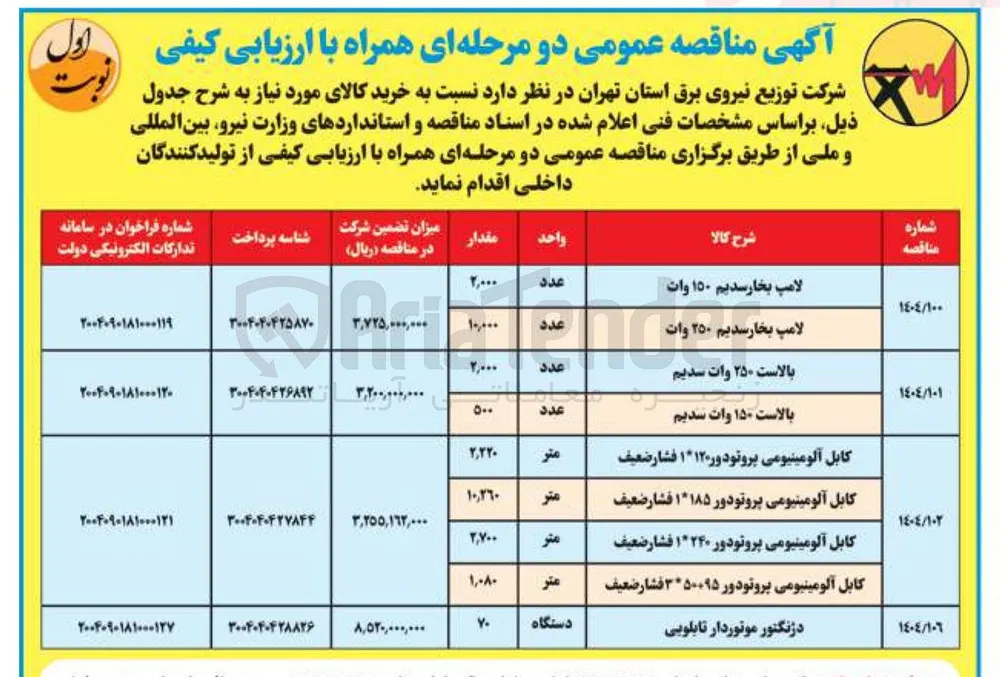 لامپ بخار سدیم ۲۵۰ وات 
