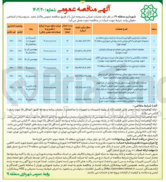 عملیات بازسازی سه ساختمان مدیریت ( نوبت سوم ) 
