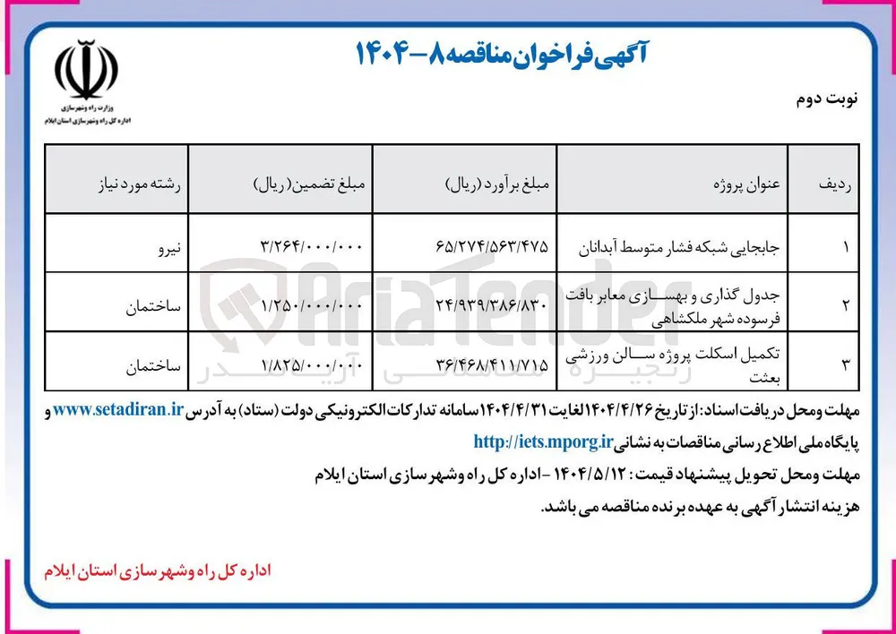 جدول گذاری و بهسازی معابر بافت فرسوده شهر ملکشاهی 
