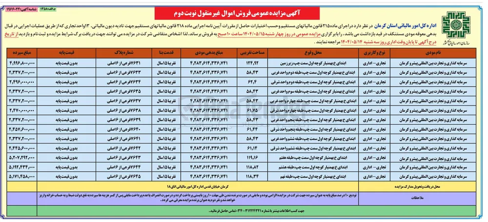 فروش 13 واحد تجاری - اداری