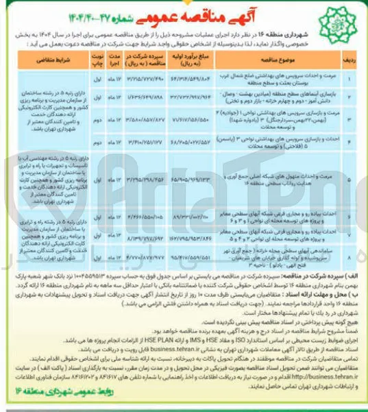 مرمت و احداث منهول های شبکه اصلی جمع آوری و هدایت رواناب سطحی