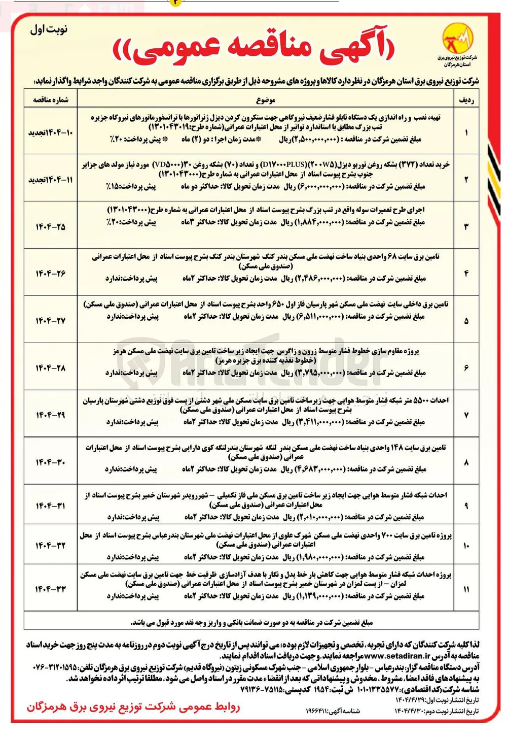 تامین برق داخلی سایت نهضت ملی مسکن شهر پارسیان فاز اول ۶۵۰ واحد
