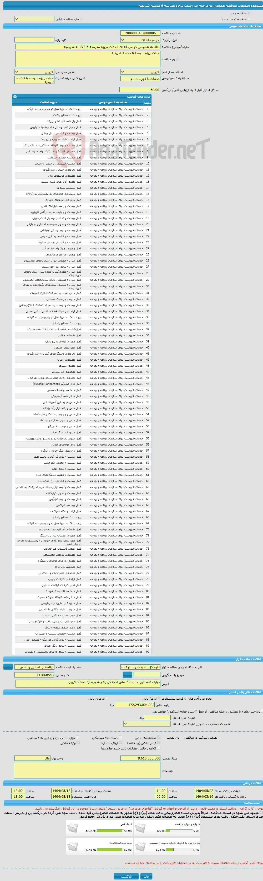 مناقصه عمومی دو مرحله ای احداث پروژه مدرسه 6 کلاسه شریفیه 