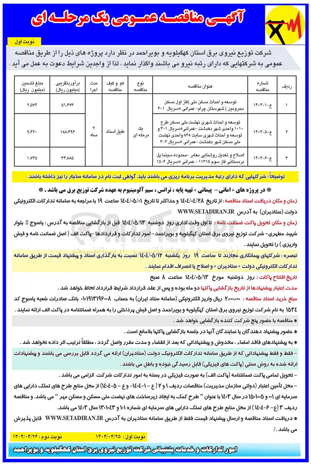 توسعه و احداث شهری نهضت ملی مسکن طرح ۱۰۱۰ واحدی