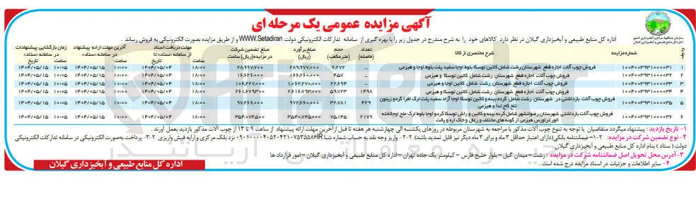 فروش چوب آلات اجازه قطع شامل کانین اوجا و هیزمی