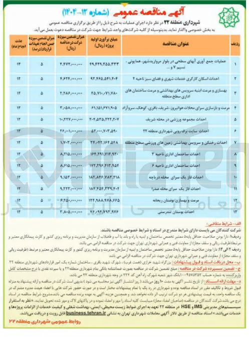 احداث فاز یک سرای محله