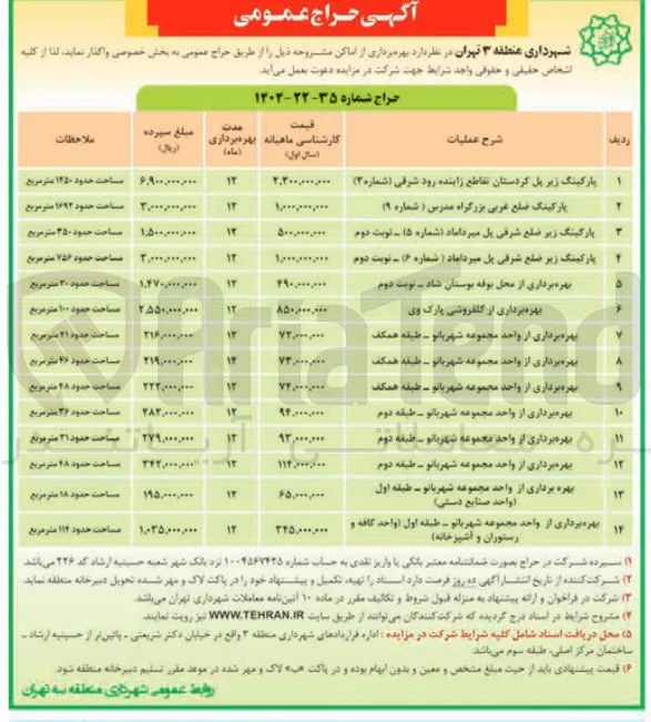 بهره برداری از اماکن در 14 ردیف شامل : 4 پارکینگ - گلفروشی - 8 واحد از مجموعه شهربانو 