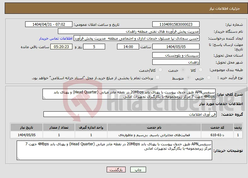 نیاز انتخاب تامین کننده-سرویسAPN طبق جدول پیوست با پهنای باند 20Mbps در نقطه مادر میانی (Head Quarter) و پهنای باند 4Mbps جهت 7 مرکز زیرمجموعه-با بکارگیری تجهیزات امانی