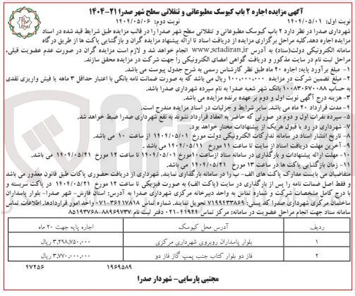 اجاره ۲ باب کیوسک مطبوعاتی و تنقلاتی