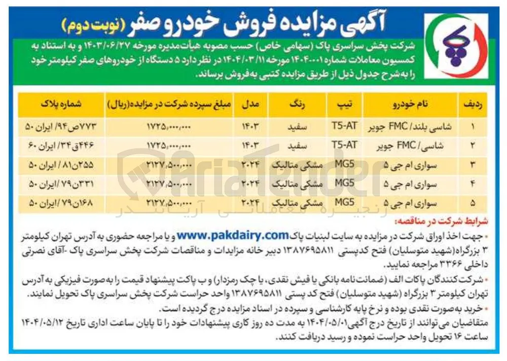 فروش ۵ دستگاه از خودروهای صفر کیلومتر