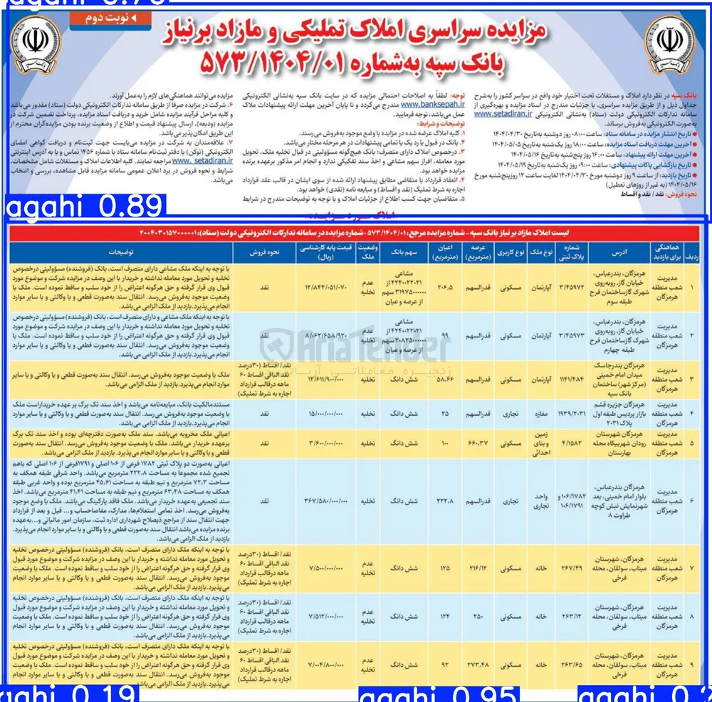 فروش املاک در 9 ردیف با کاربری مسکونی ، تجاری