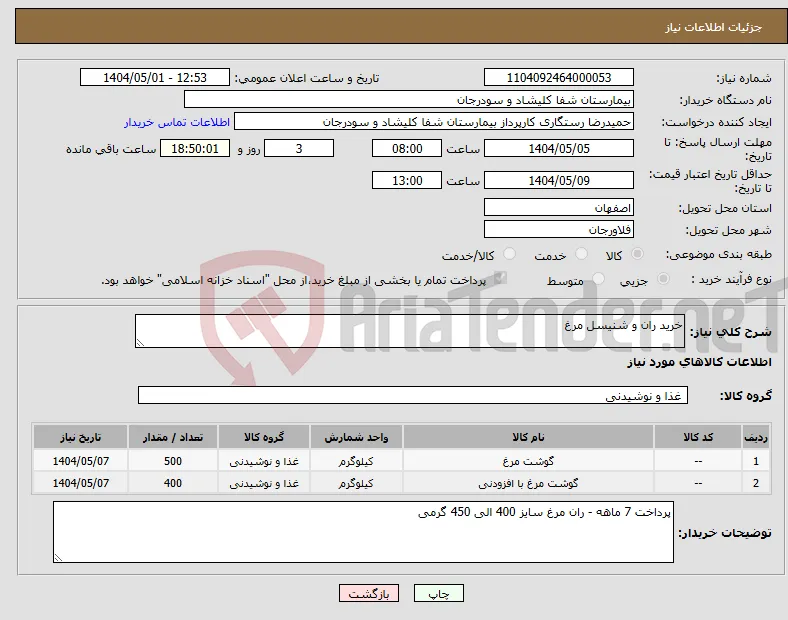 نیاز انتخاب تامین کننده-خرید ران و شنیسل مرغ