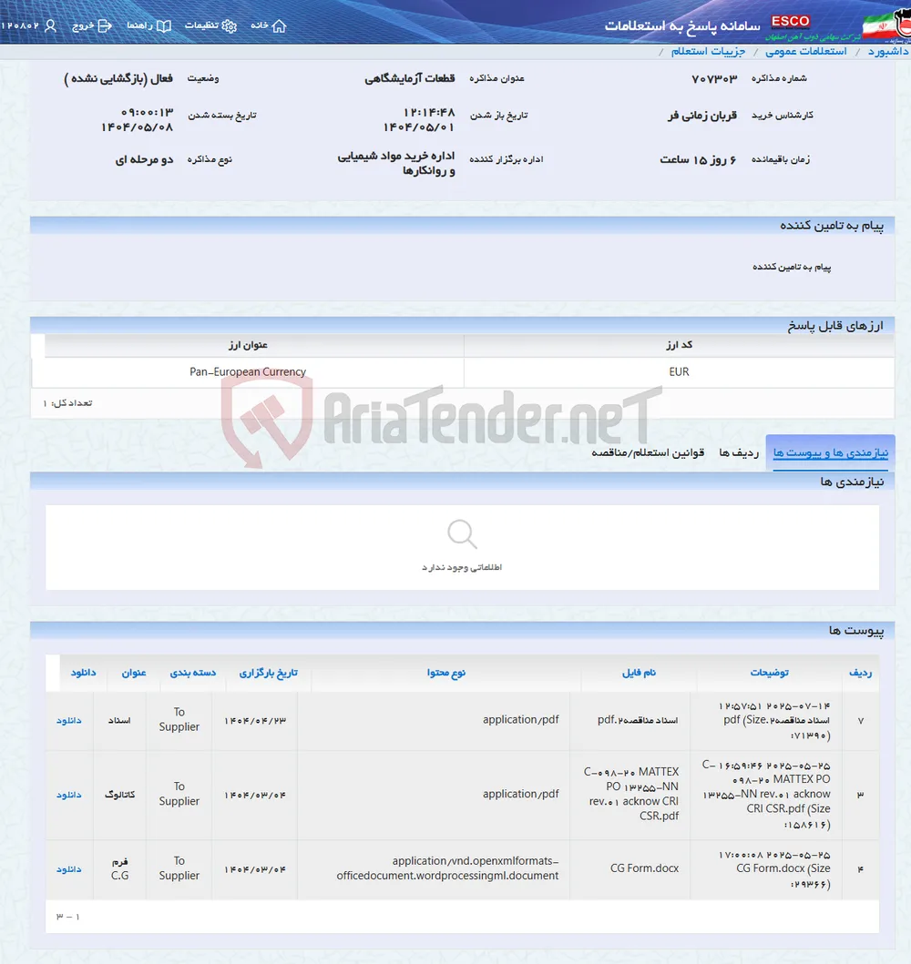 قطعات آزمایشگاهی