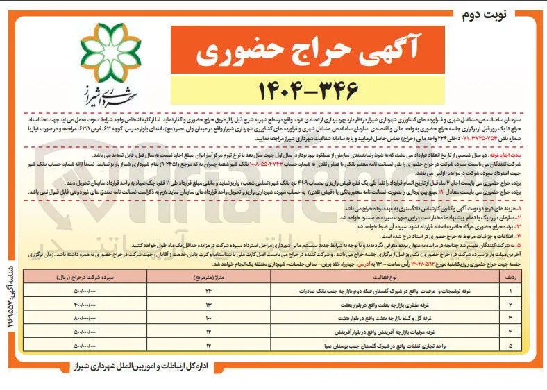 بهره برداری از تعدادی غرف : غرفه ترشیجات و عرقبات - غرفه عطاری بازارچه بهشت- غرفه گل و گیاه بازارچه بعثت - غرفه عرقیات بازارچه آفرینش - واحد تجاری تنقلات