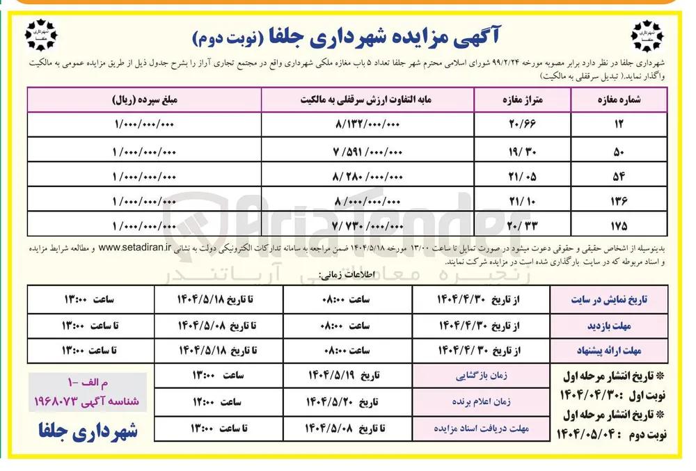 فروش تعداد ۵ باب مغازه ملکی شهرداری