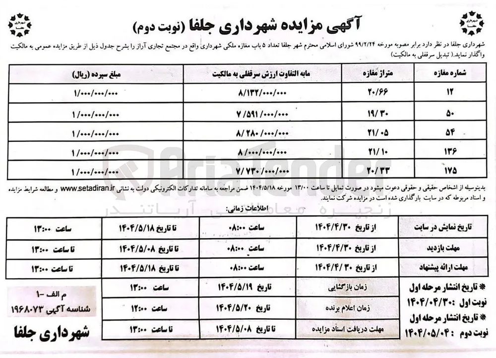 واگذاری تعداد ۵ باب مغازه ملکی