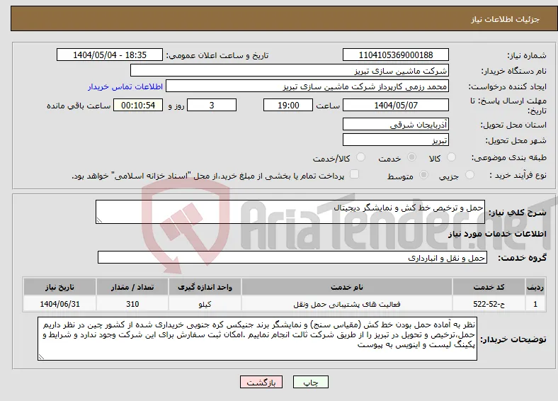 نیاز انتخاب تامین کننده-حمل و ترخیص خط کش و نمایشگر دیجیتال