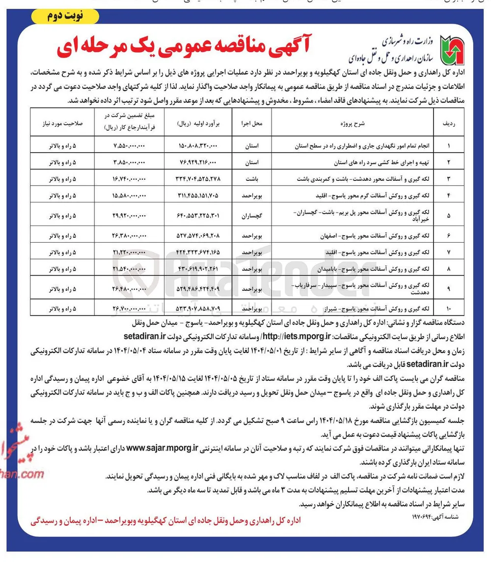 لکه گیری و روکش آسفالت 