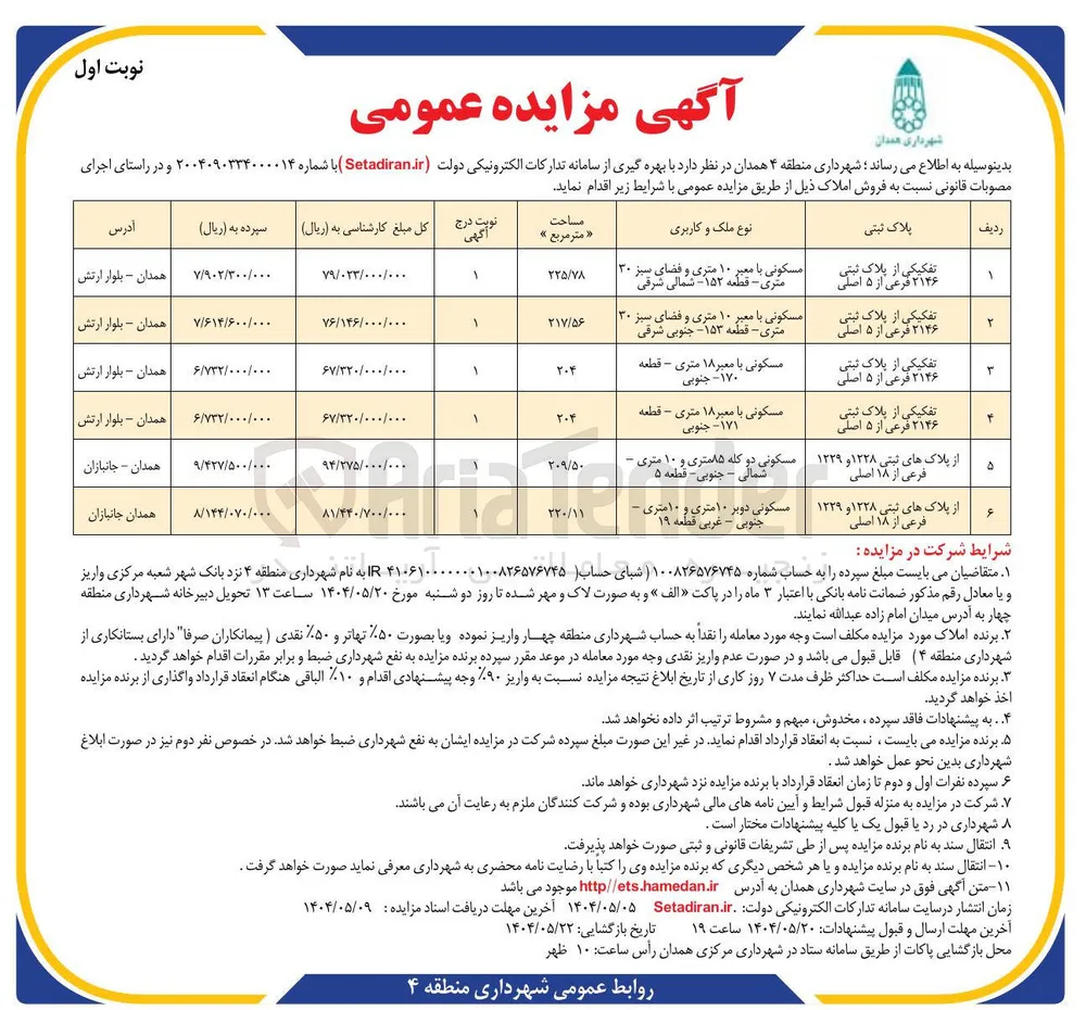 فروش املاک در 6 ردیف با کاربری مسکونی