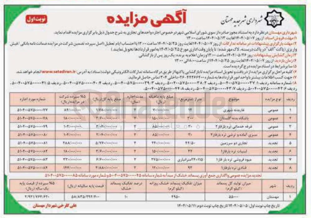 اجاره غرفه خدماتی تره بار