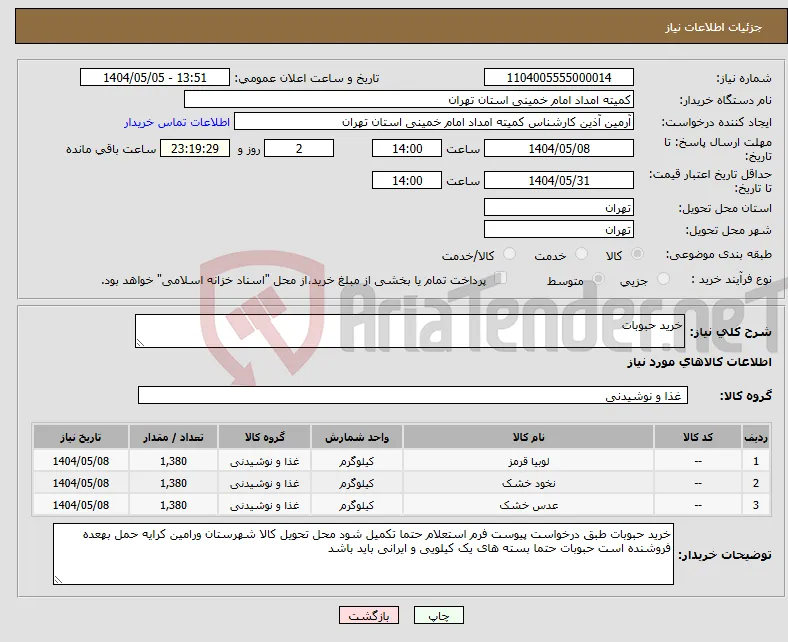 نیاز انتخاب تامین کننده-خرید حبوبات