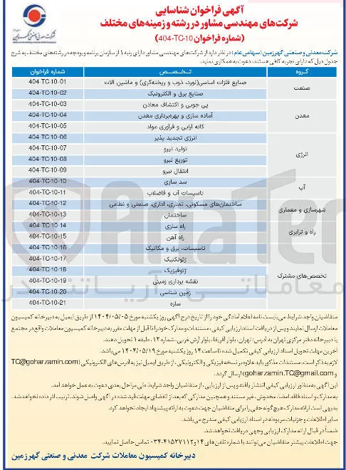 شناسایی شرکت های مهندسی مشاور در گروه انرژی با تخصص توزیع نیرو