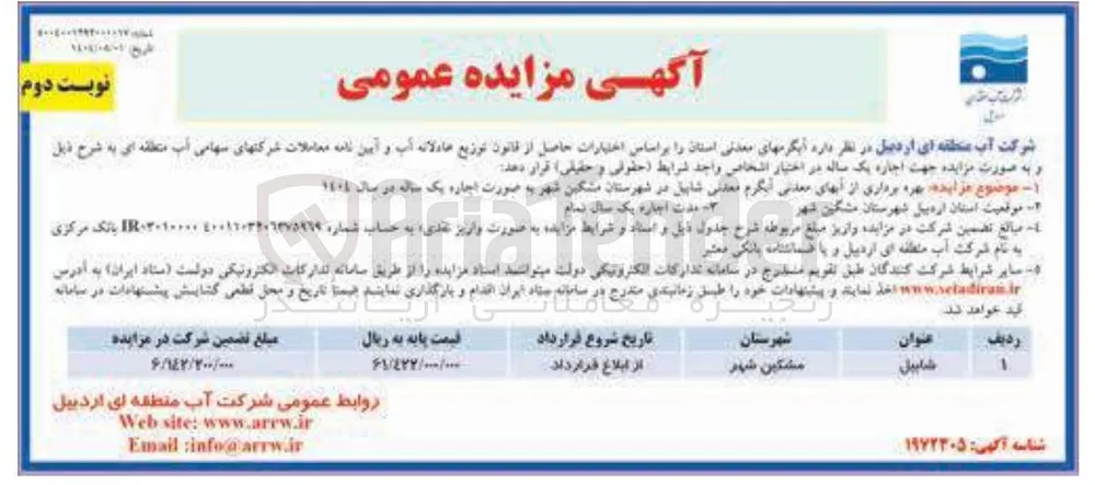  بهره برداری از آب های معدنی آبگرم معدنی شابیل