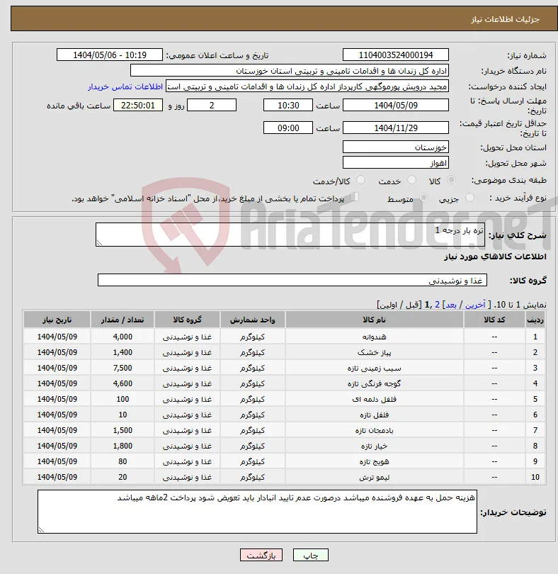 نیاز انتخاب تامین کننده-تره بار درجه 1