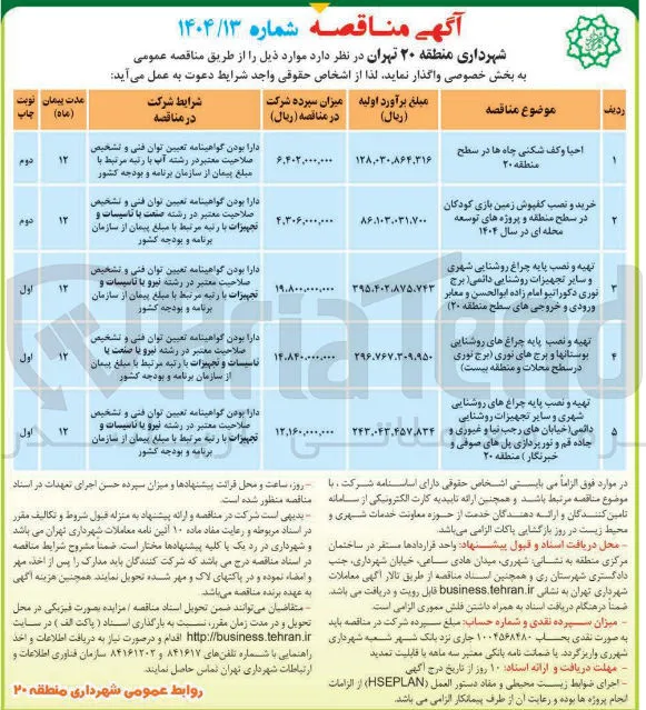 احیا و کف شکنی چاه ها در سطح منطقه ۲۰ 
